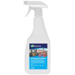 BioHygiene All Purpose Sanitiser Fragranced RTU 750ML