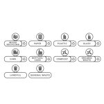 Rubbermaid Label Kit